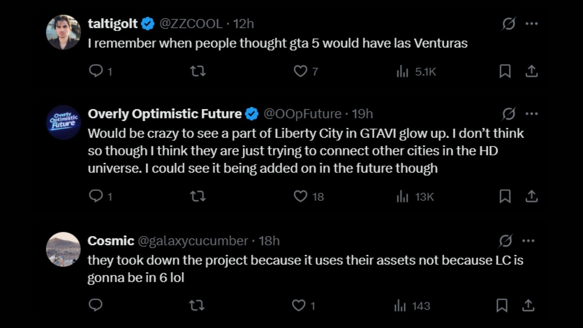 Some fans don’t think Rockstar will bring back Liberty City (Image via Rockstar Games)